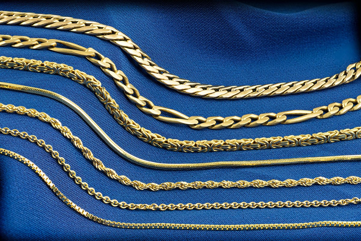 Cadenas de Oro - Bling del Barrio